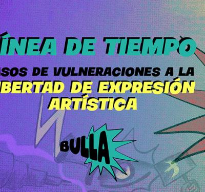 Línea de tiempo: Casos de vulneración de libertad de expresión artística