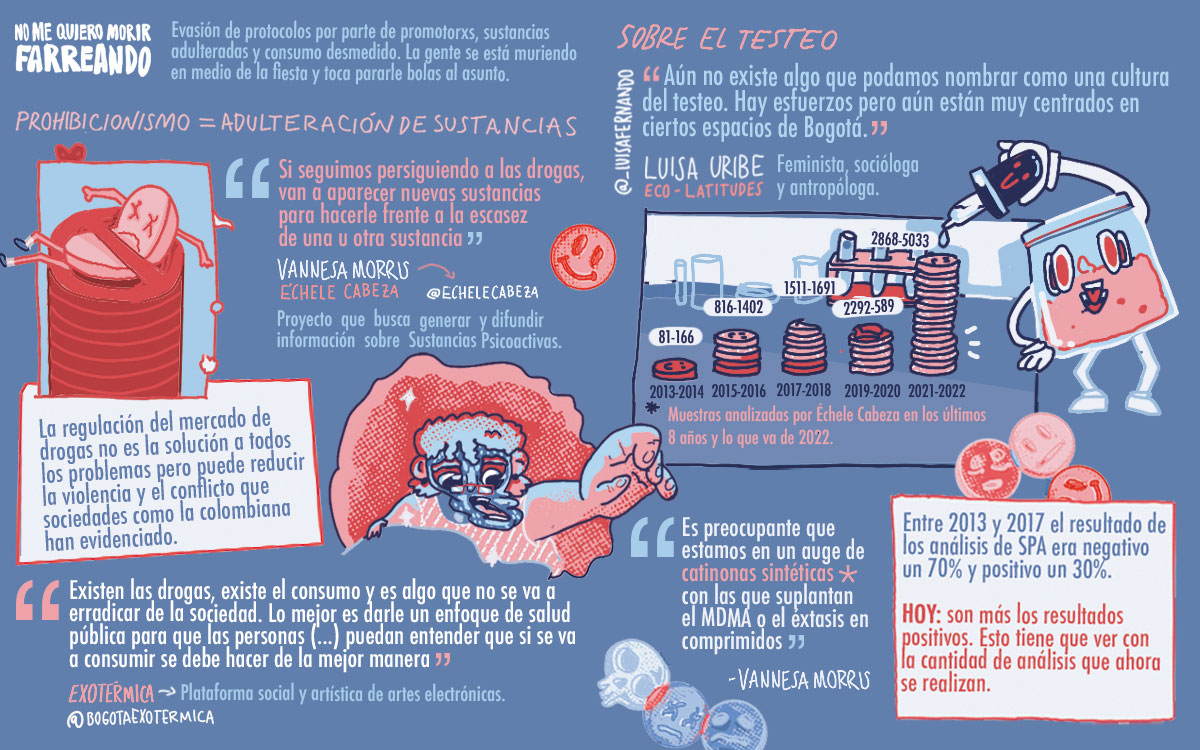 nomequieromorirfarreando-1-01.jpg